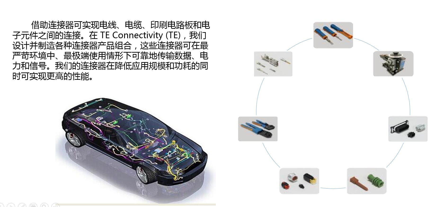 上海宜勢(shì)電子科技有限公司|連接器|繼電器|傳感器|汽車(chē)行業(yè)