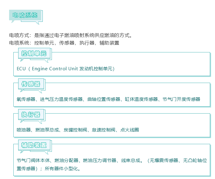 上海宜勢電子科技有限公司|連接器|繼電器|傳感器|汽車行業(yè)