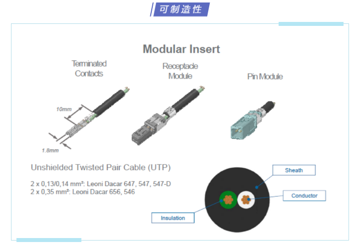 上海宜勢(shì)電子科技有限公司|連接器|繼電器|傳感器|汽車(chē)行業(yè)