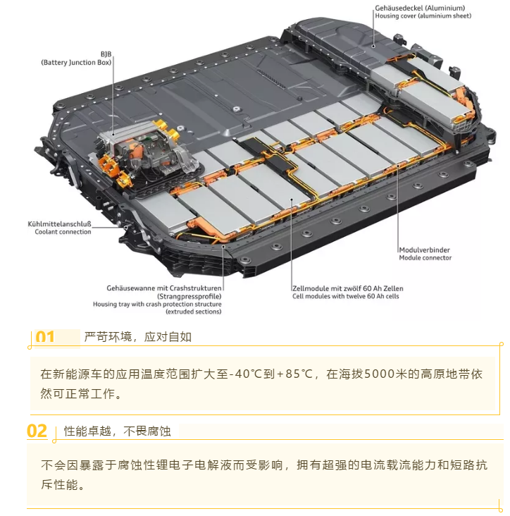 上海宜勢電子科技有限公司|連接器|繼電器|傳感器|汽車行業(yè)