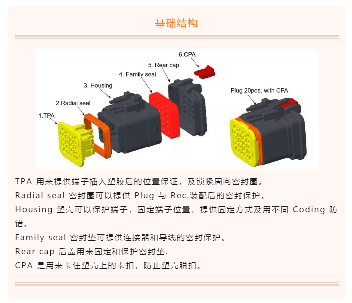 上海宜勢電子科技有限公司|連接器|繼電器|傳感器|汽車行業(yè)