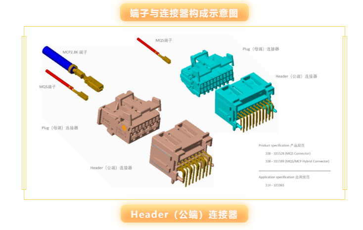 上海宜勢電子科技有限公司|連接器|繼電器|傳感器|汽車行業(yè)