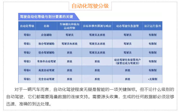 上海宜勢(shì)電子科技有限公司|連接器|繼電器|傳感器|汽車行業(yè)