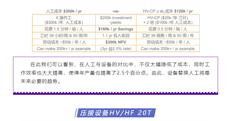 上海宜勢(shì)電子科技有限公司|連接器|繼電器|傳感器|汽車行業(yè)