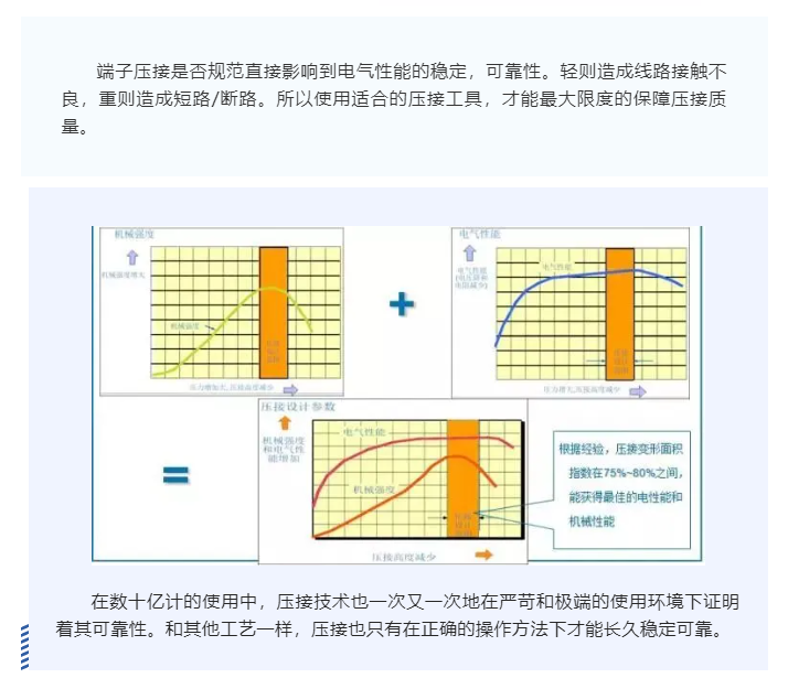 上海宜勢電子科技有限公司|連接器|繼電器|傳感器|汽車行業(yè)