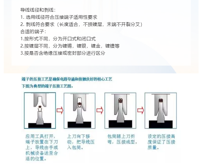 上海宜勢電子科技有限公司|連接器|繼電器|傳感器|汽車行業(yè)