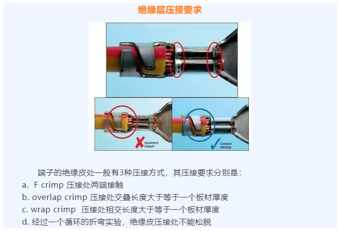 上海宜勢電子科技有限公司|連接器|繼電器|傳感器|汽車行業(yè)