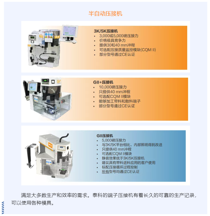 上海宜勢電子科技有限公司|連接器|繼電器|傳感器|汽車行業(yè)